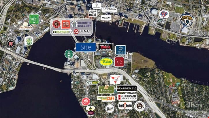 Redevelopment Opportunity for Sale