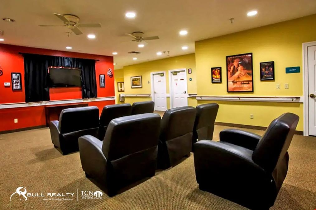 Under Contract | Possible Conversion to Behavioral With Special Use Permit