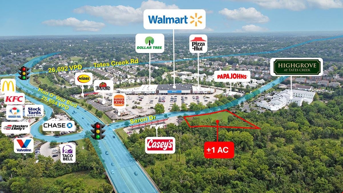 +/-1 AC Retail Outlot