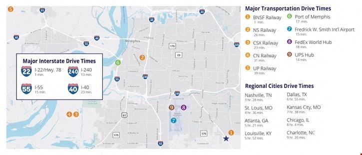 25,442± SF Truck Facility in Memphis, TN