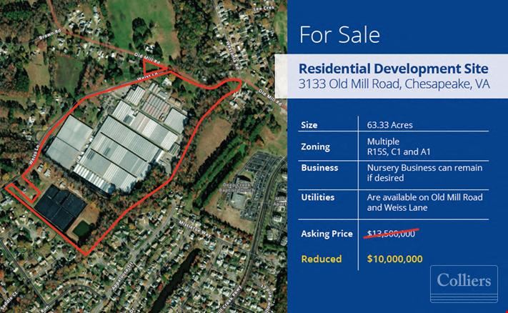 Residential Development Site