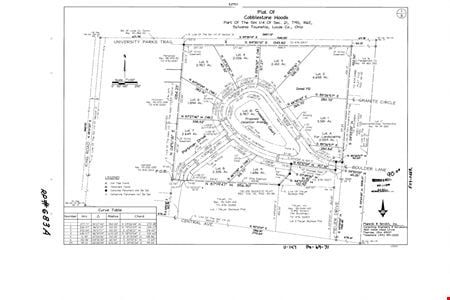 Preview of VacantLand space for Sale at Multiple Acres Available
