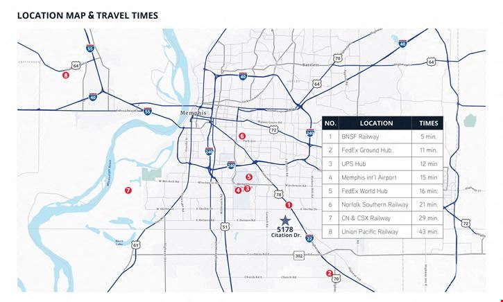 TRUCK PARKING | OUTDOOR STORAGE FOR LEASE IN MEMPHIS