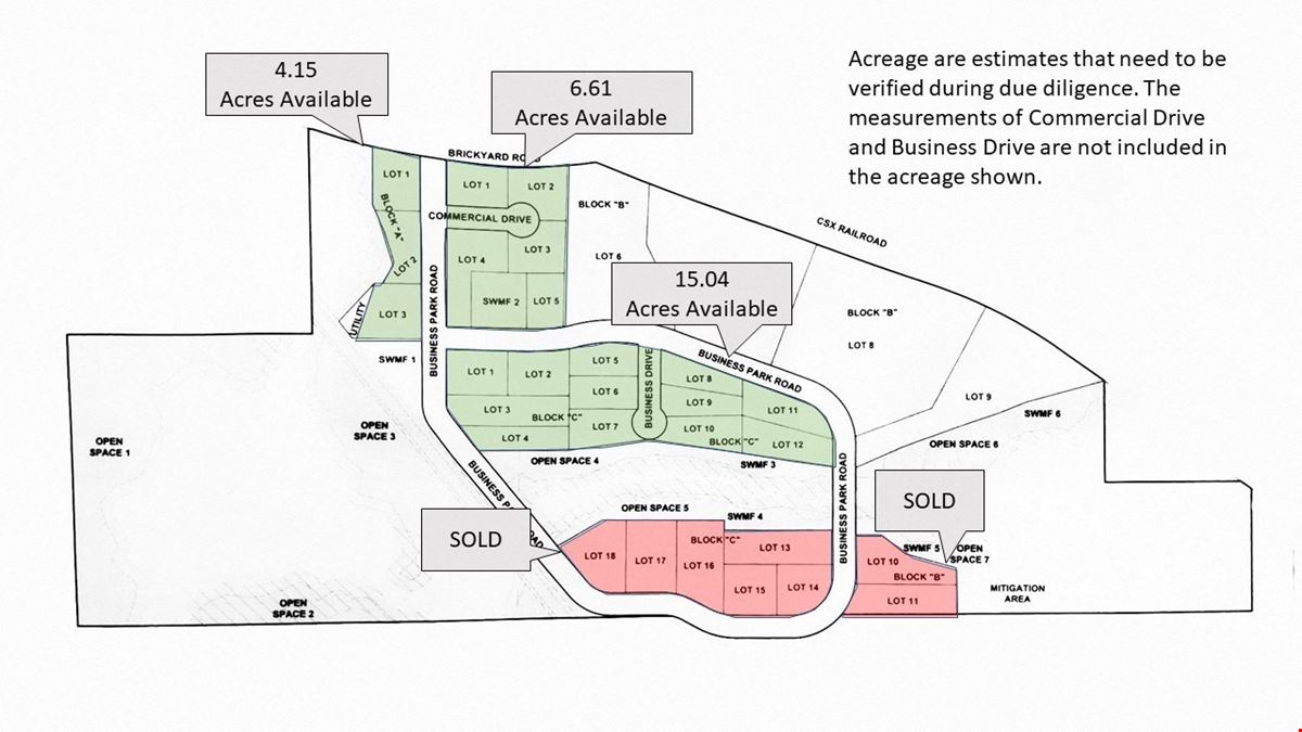 Midway Business Park
