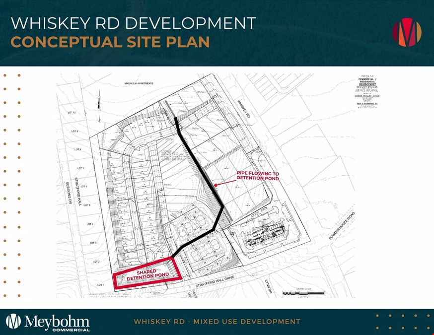 Aiken Mixed-Use Development | 6 Outparcels | 25,500 VPD