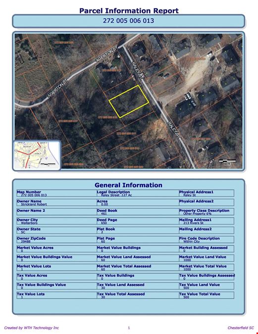 Stick Built or Modular Downtown Cheraw Investment Site for Maximization of Returns