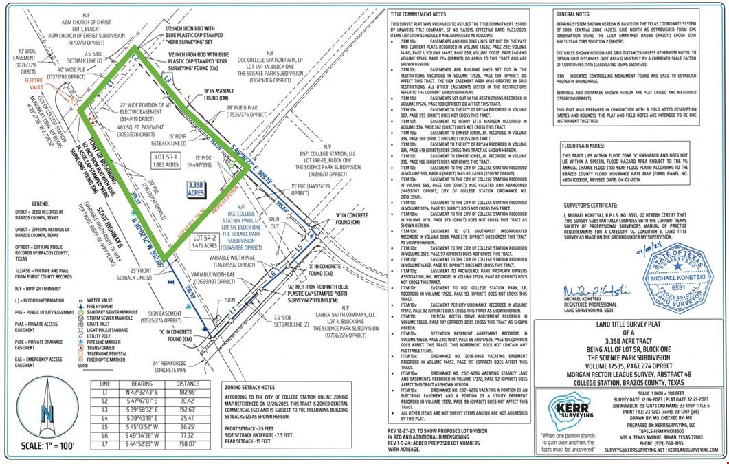 1.88 AC Lot for Sale, Lease or Joint Venture