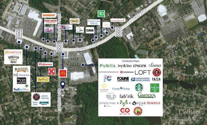 ±4,800-SF Fully Leased Investment Opportunity in Forest Acres Submarket |Columbia, SC