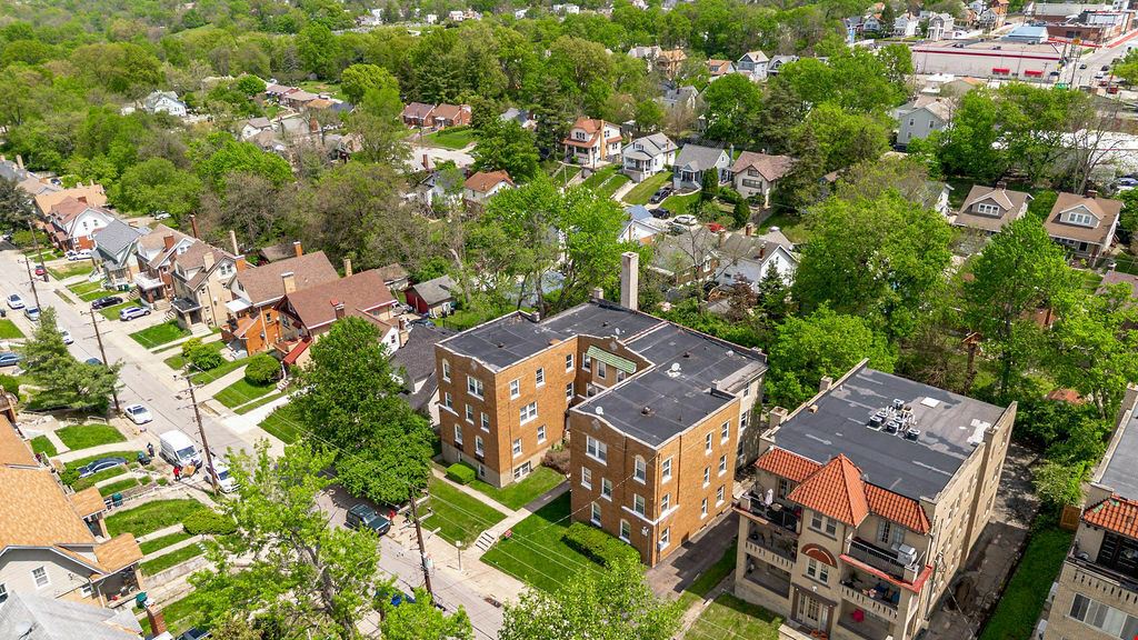 Cincinnati Multifamily Property | For Sale