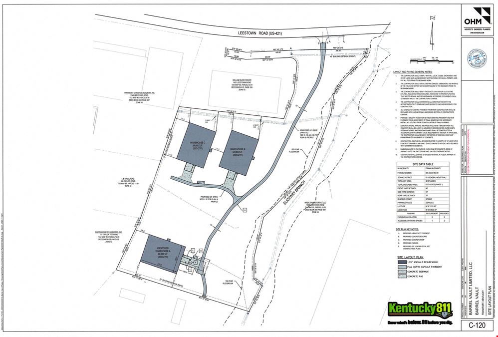 Zoned IG Industrial Land