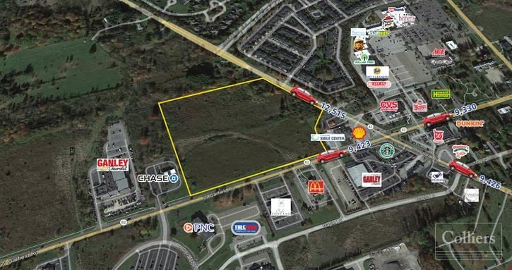 Commercial Land for Sale