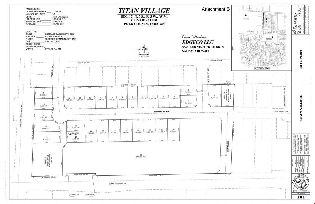 Development Land