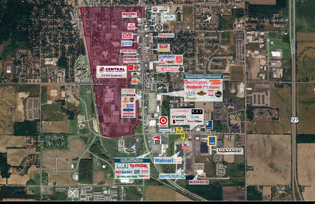 Commercial Land Parcels