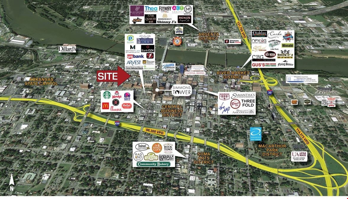 Downtown Little Rock Office Property