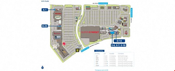 Retail Center for Lease in North Phoenix