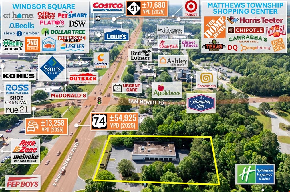REIT Sale | Former NTB | 54K VPD | Charlotte MSA | $125K HH Income