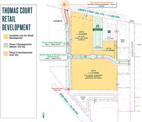 Wauconda / Liberty Street Development