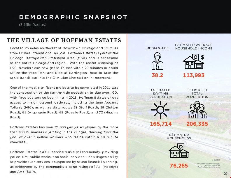 High Profile Development Site Available