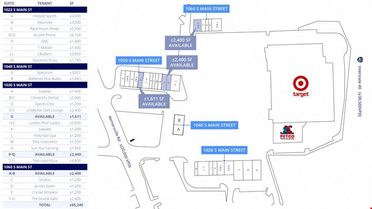 Three Retail Suites Available for Lease in Kernersville, NC