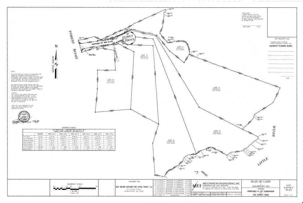 Fully Permitted Subdivision For Sale