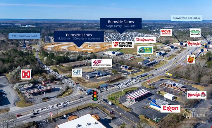 ±10,320-SF Fully Leased Investment Opportunity in Garners Ferry Corridor | Columbia, SC