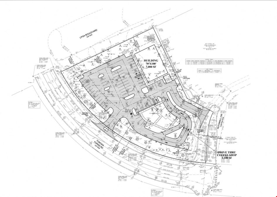 LPGA Exchange, a planned shopping center