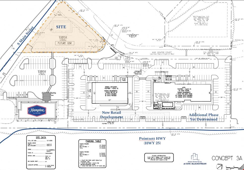 Outparcel Opportunity - Travelers Rest