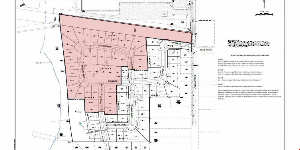 High Garden Subdivision