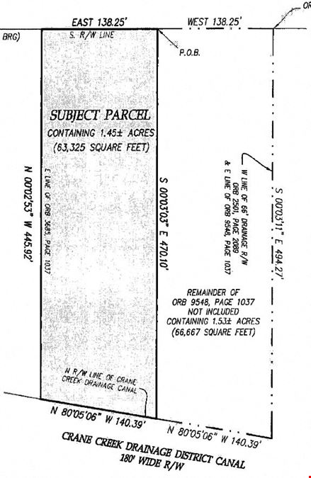 Commercial Land in Heart of Melbourne