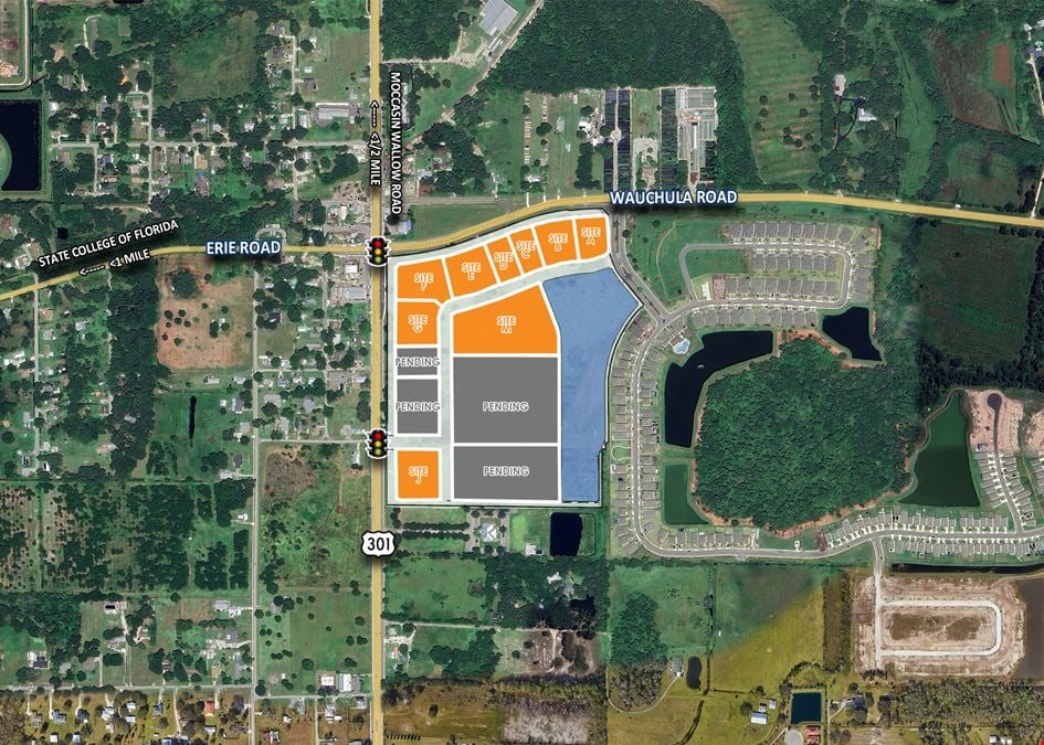 Grocery Centered Retail Pads