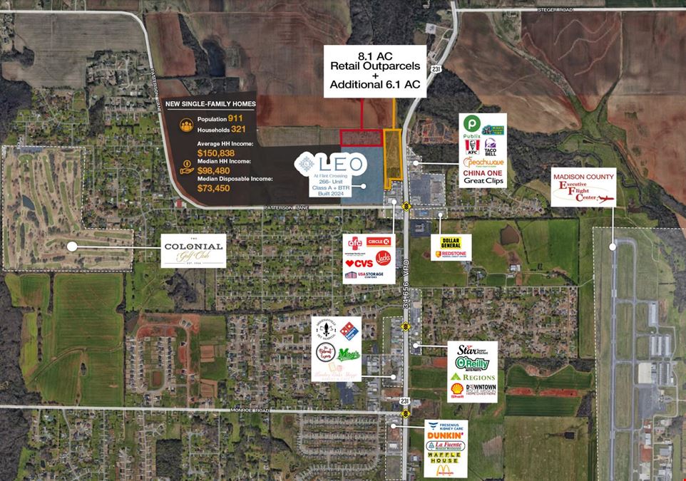 Highway 231 Retail Outparcels