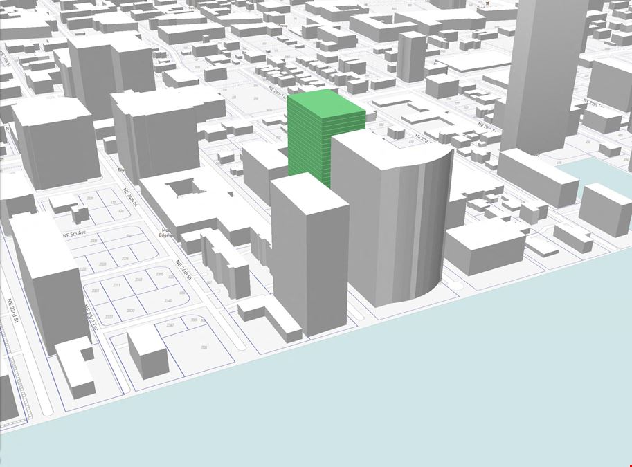 Edgewater Portfolio