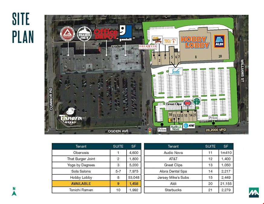Downers Grove Market