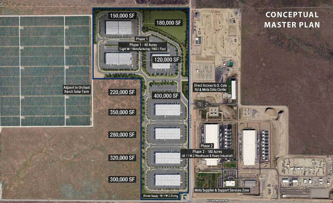 +/- 40 - 220 Acre Industrial Development