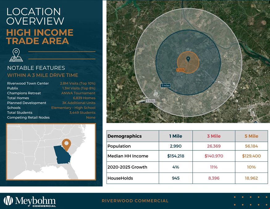Riverwood Commercial Development Sites | Phase Two