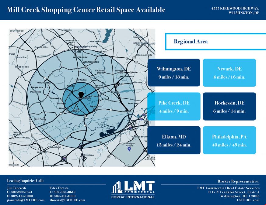 Mill Creek Shopping Center