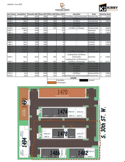 1494 S 30th St W - Loading Docks