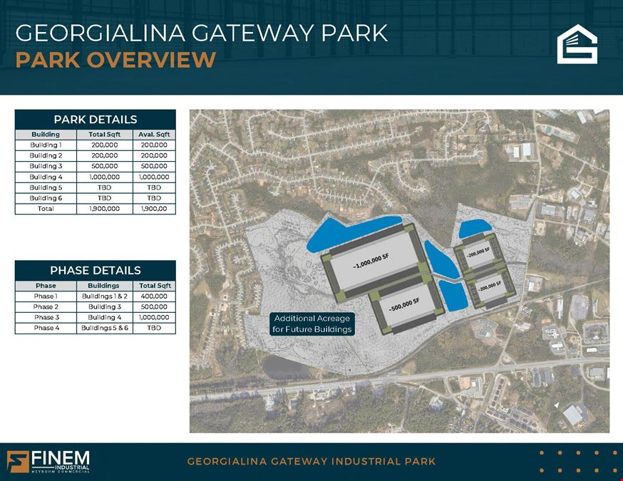 Georgialina Gateway Industrial Park | Build-to-Suit Space For Lease