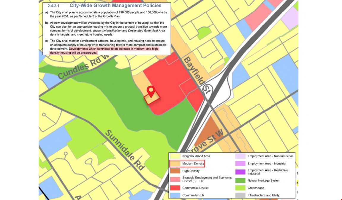 Vacant High Density Residential Land