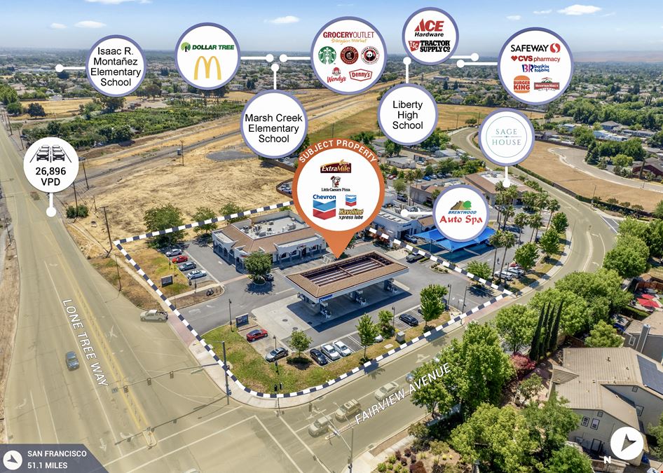 Tri City Auto & Retail Plaza