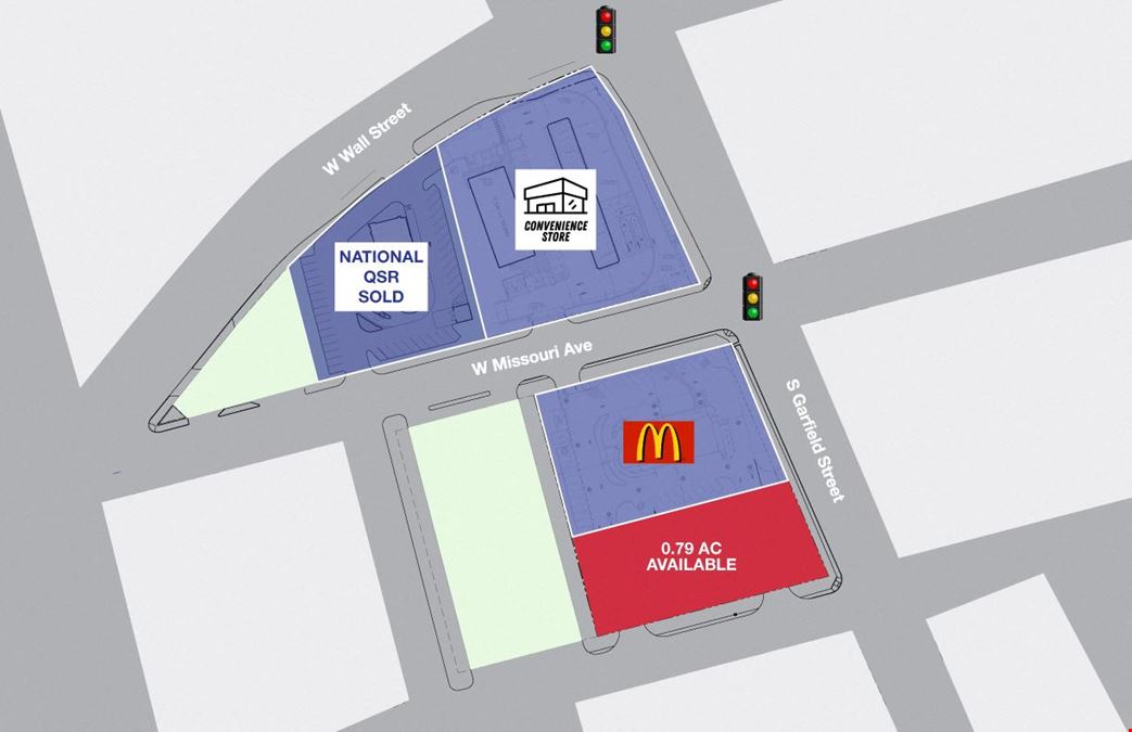 Midland Retail Redevelopment