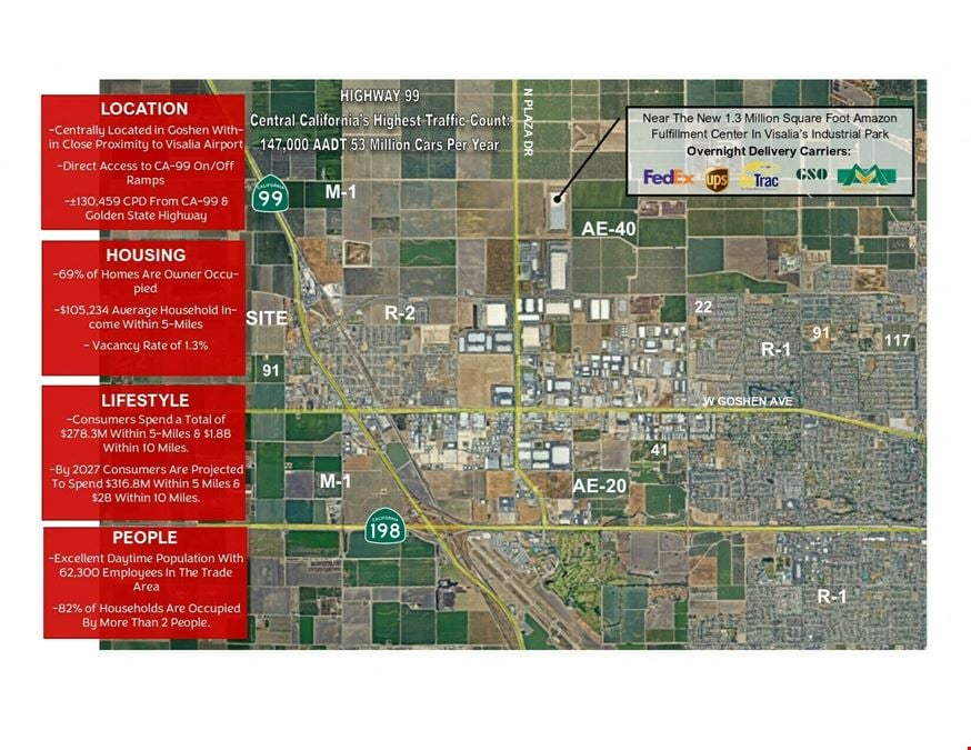 Retail Development Land Adjacent To Sierra Crossing Business Park