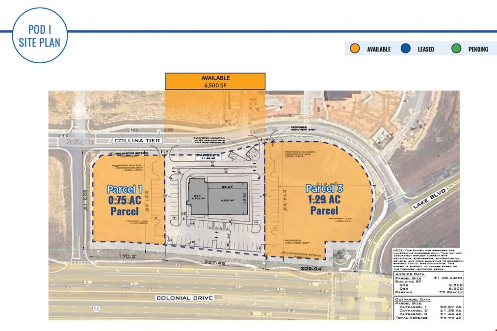Costco Outparcels - W SR 50/ Plaza Collina