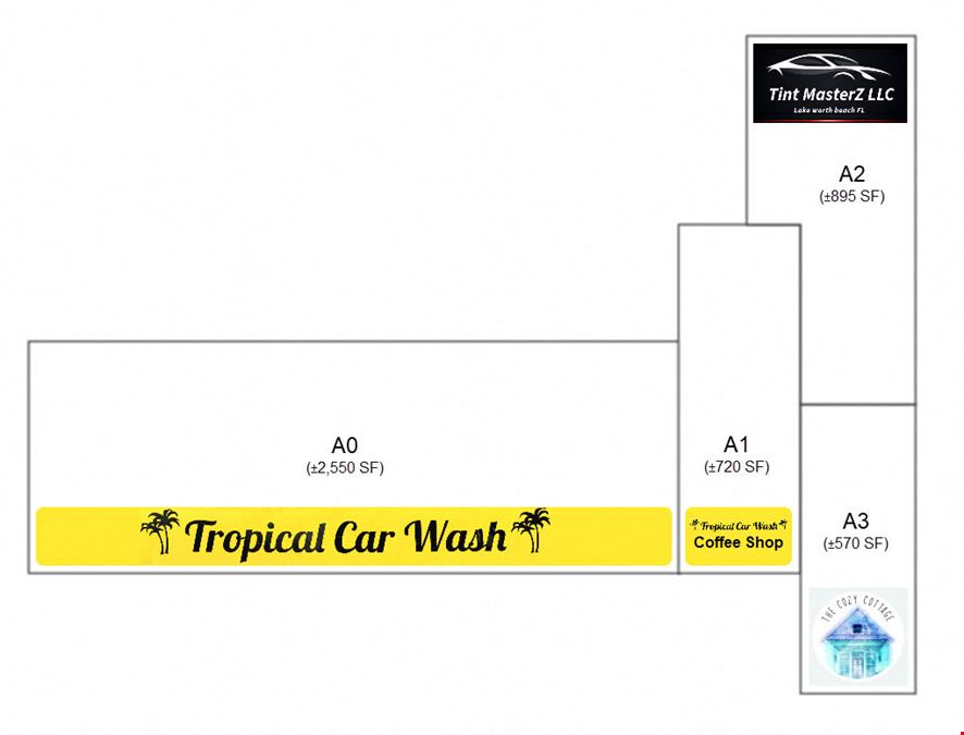 Iconic Tropical Car Wash Mixed-Use Portfolio