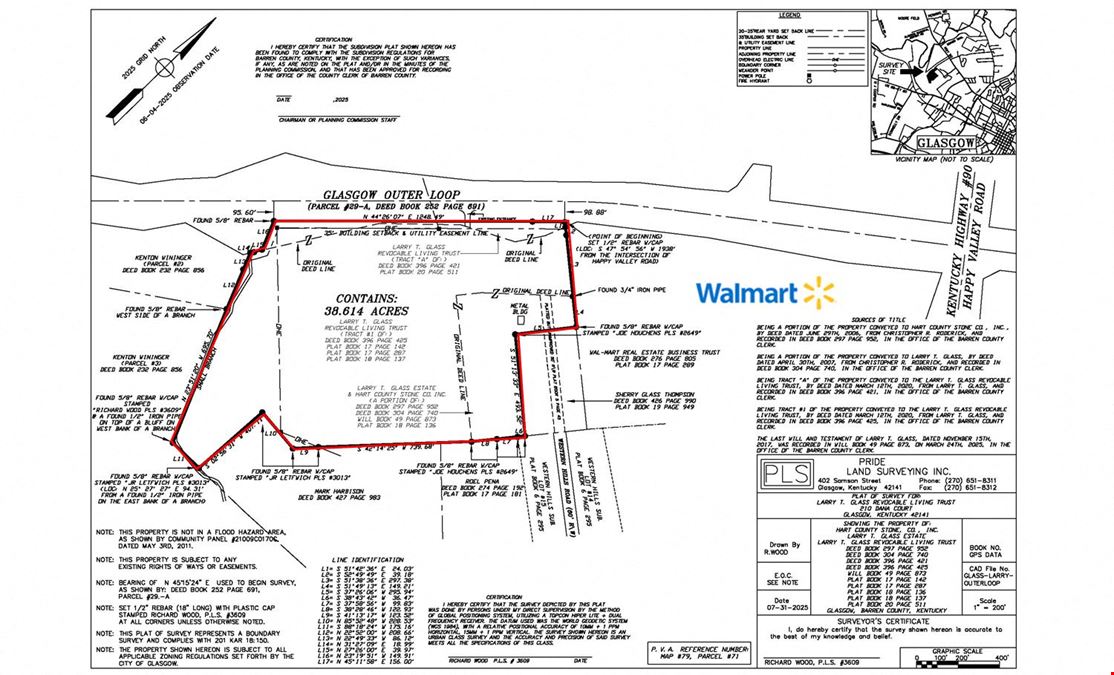 +/-38 AC Development Land