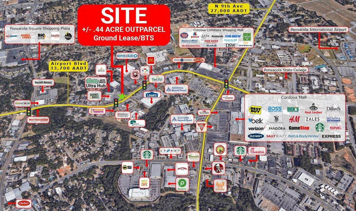 Ground Lease Opportunity