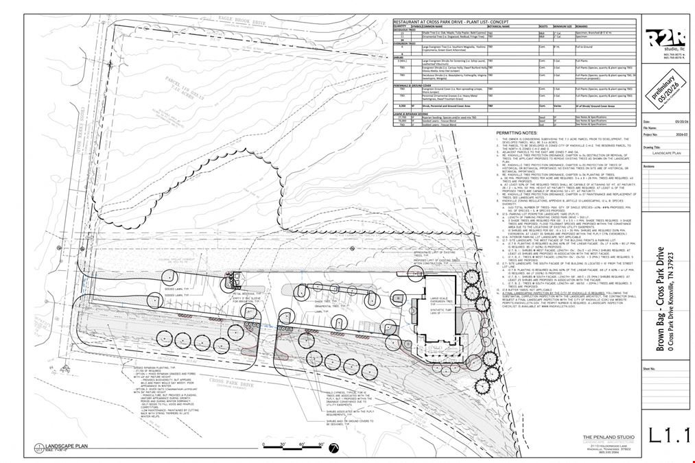 Cedar Bluff Land