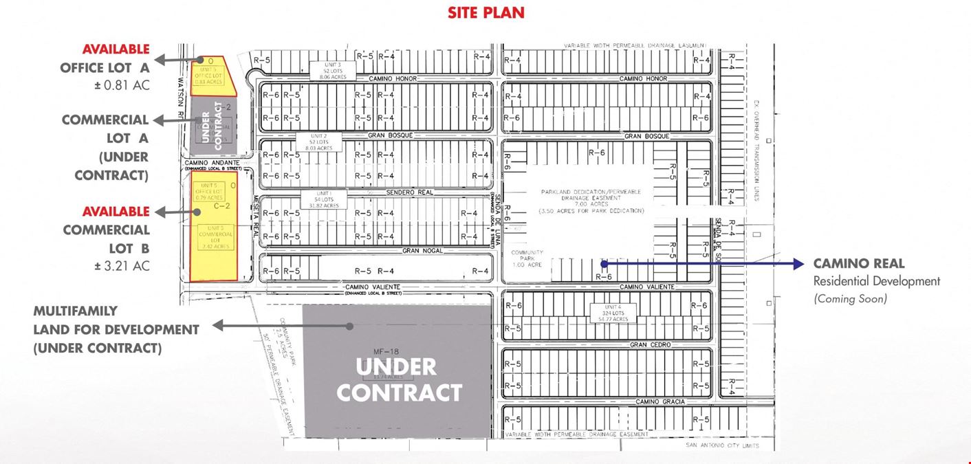 Watson Rd Investment Opportunity