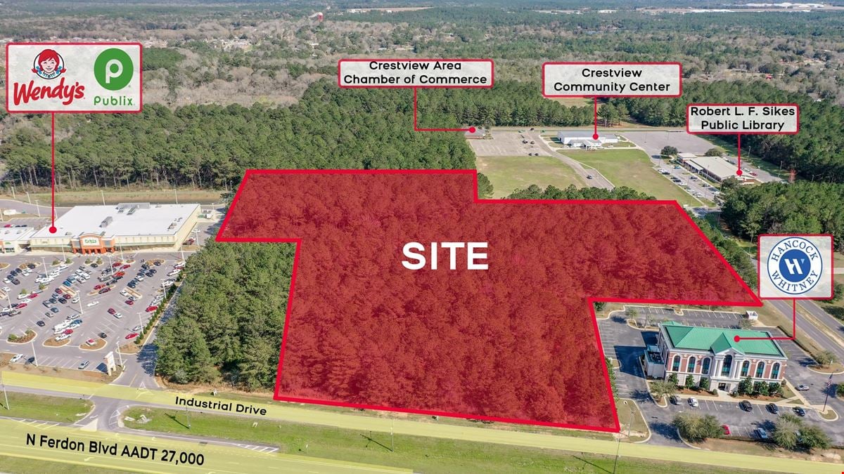 Grocery Anchored Retail Pads