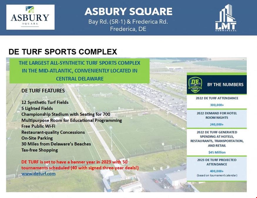 Asbury Square